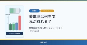 蓄電池は何年で元が取れる？太陽光あり/なし別シミュレーション【2026年版】