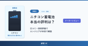 ニチコン蓄電池の口コミ・評判をBMS開発エンジニアが技術評価するメーカーレビュー記事のアイキャッチ画像