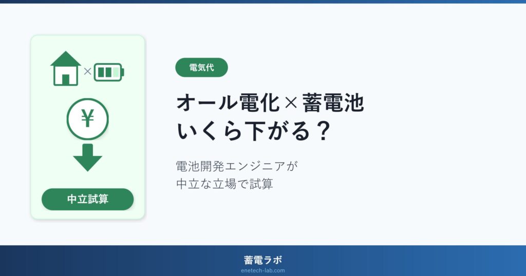 オール電化×蓄電池で電気代はいくら下がるかを容量・プラン別に中立試算する記事のアイキャッチ