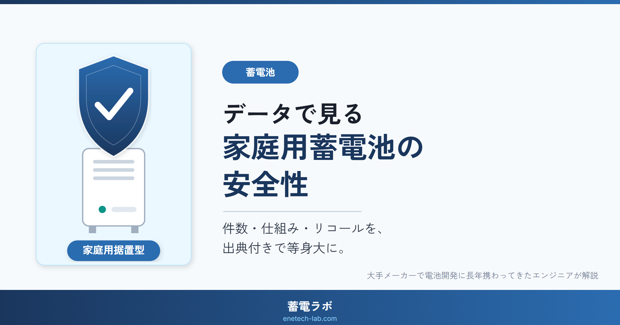 家庭用蓄電池の火災・安全性をデータで解説する記事のアイキャッチ(盾とチェックマークの安全モチーフ)