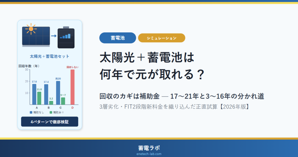 太陽光＋蓄電池は何年で元が取れる？4パターン×補助金の有無で徹底検証【2026年版】