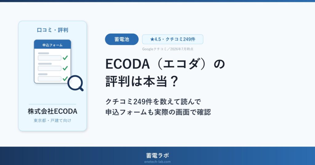 ECODA（エコダ）の評判は本当？クチコミ249件を数えて読んで申込フォームも実際の画面で確認