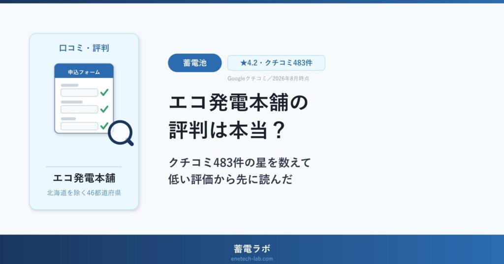 エコ発電本舗の評判は本当？クチコミ483件の星を数えて低い評価から先に読んだ