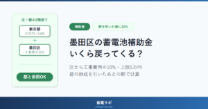 墨田区の蓄電池補助金はいくら戻ってくる？区から工事費用の10%・上限5万円だが、その工事費用は東京都の助成を引いたあとの額。東京都の10万円／kWhと併用できる
