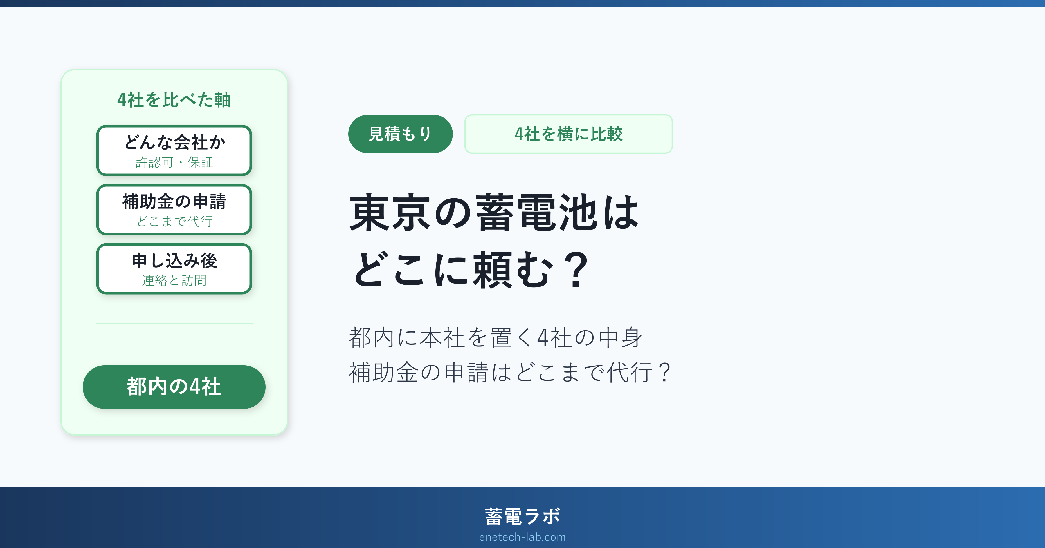 東京の蓄電池はどこに頼む？都内に本社を置く4社を、どんな会社か・補助金の申請はどこまで代行か・申し込み後に何が起きるかの3点で比較