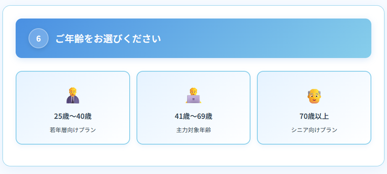 省エネタイガーの申し込みフォーム Step 6 ご年齢