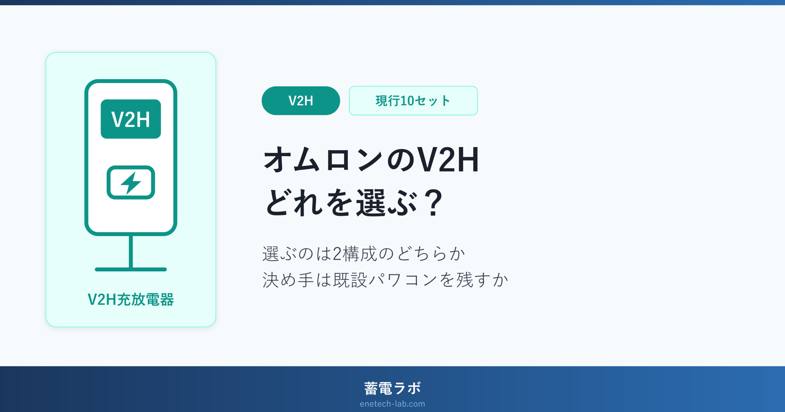 オムロンのV2H「マルチV2X」は単機能V2XとハイブリッドV2Xの2構成に分かれ、どちらを選ぶかは既設の太陽光パワコンを残すかどうかで決まることを示したアイキャッチ画像