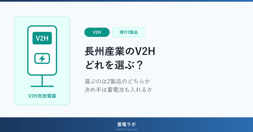 長州産業のV2HはスマートPVエボとマルチV2Xの2製品に分かれ、どちらを選ぶかは太陽光と蓄電池もまとめて入れるかどうかで決まることを示したアイキャッチ画像