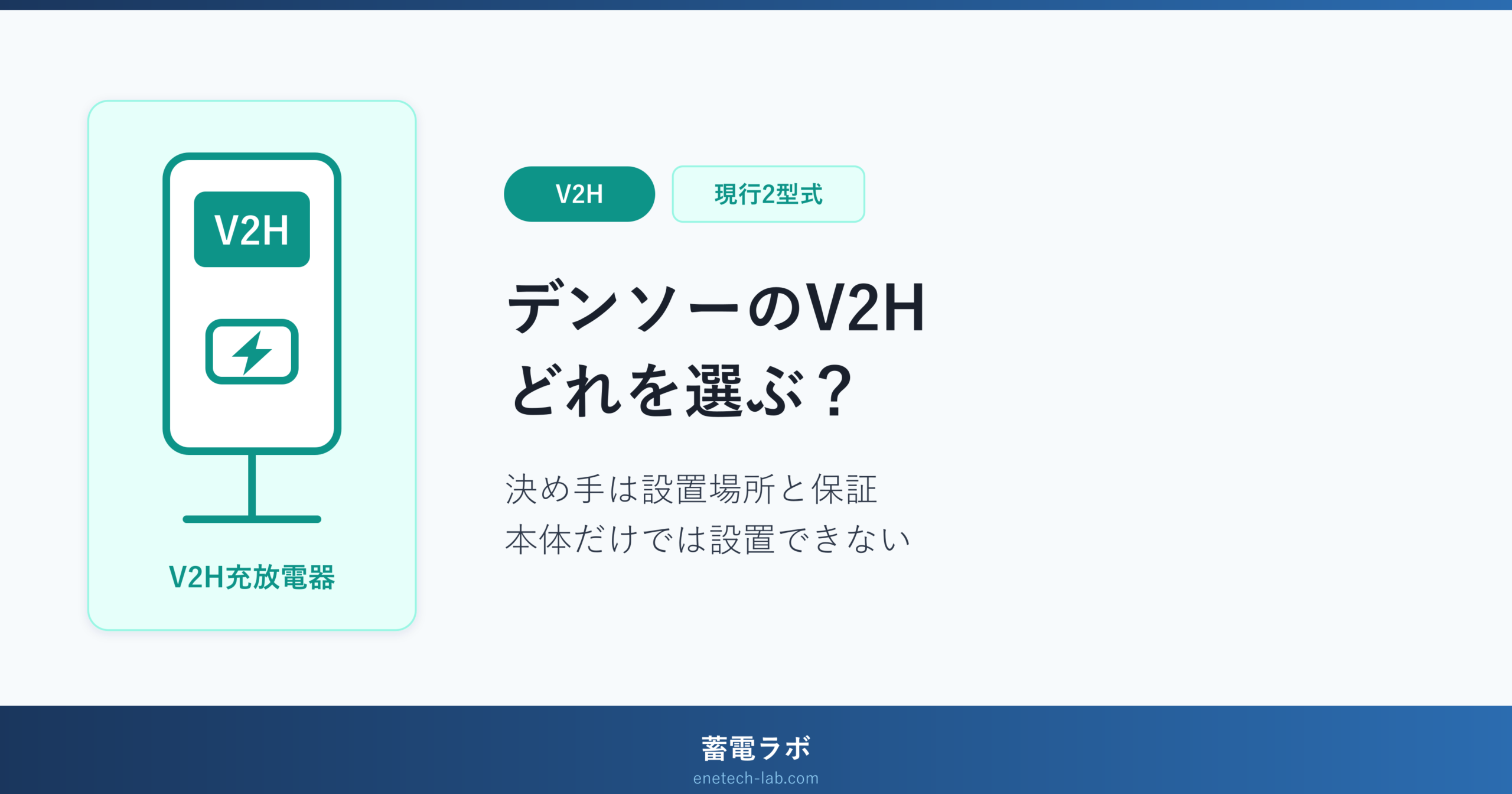 デンソーのV2H充放電器は現行2型式で、設置場所の条件と保証の年数、本体だけでは設置できない必須オプションで選び分けることを示したアイキャッチ画像