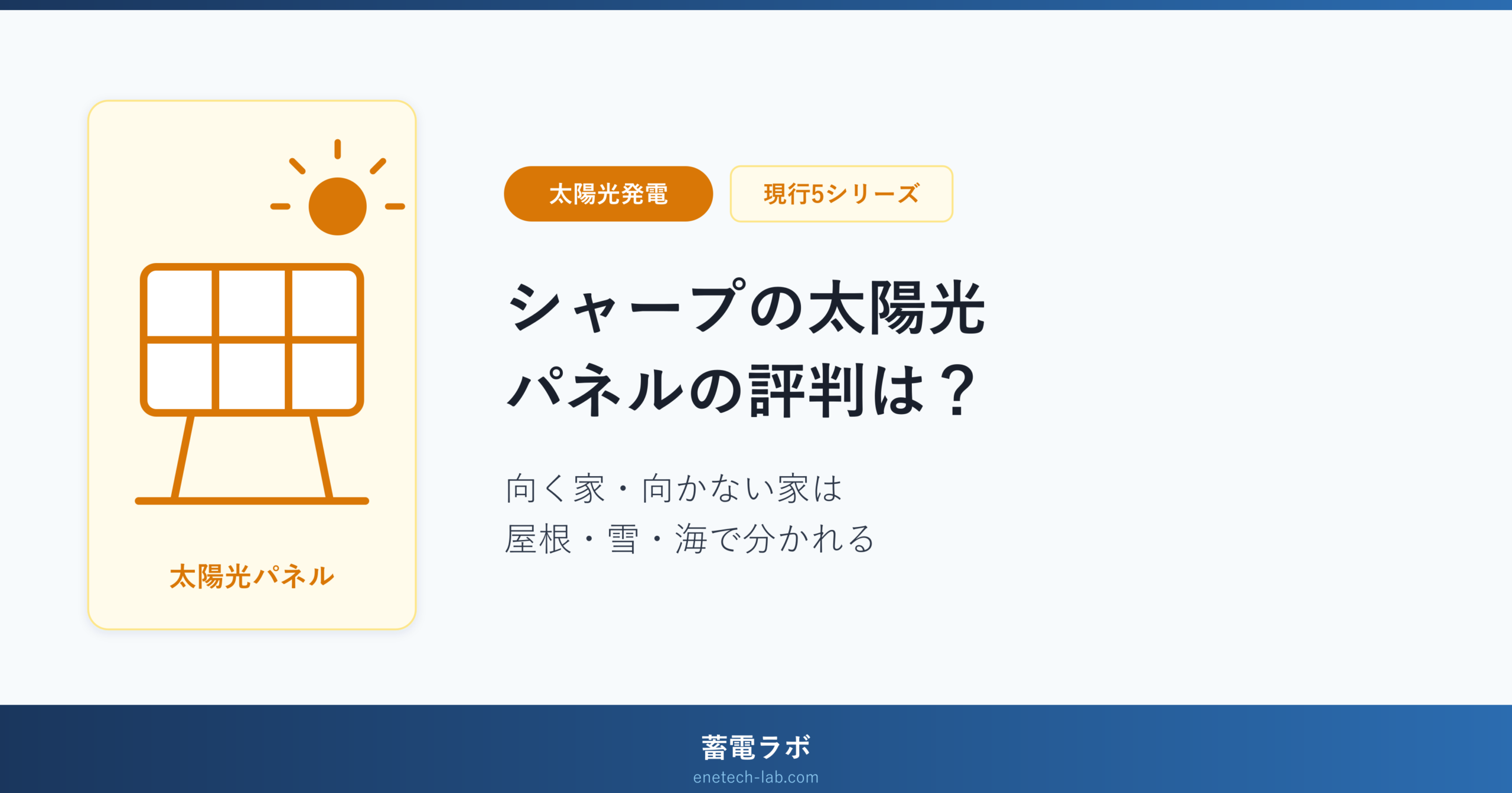 シャープの住宅用太陽光パネルは現行5シリーズで、向いている家と向かない家は屋根・雪・海の近さで分かれることを示したアイキャッチ画像
