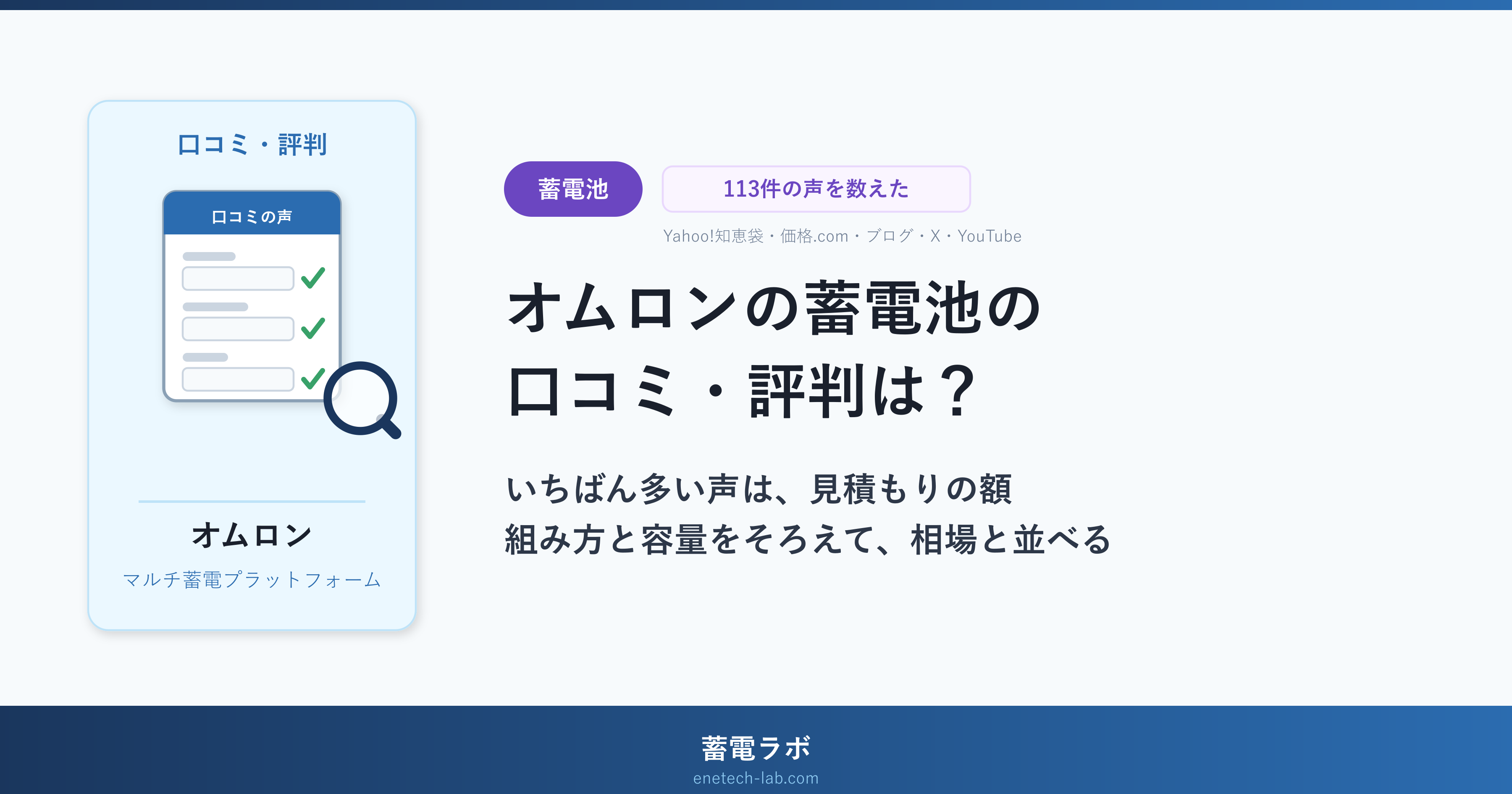 オムロンの蓄電池の口コミ・評判は?113件の声を数えた。いちばん多い声は見積もりの額。組み方と容量をそろえて、相場と並べる